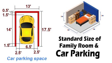 standard car park size philippines|Start a parking business: A complete guide to design a car park .